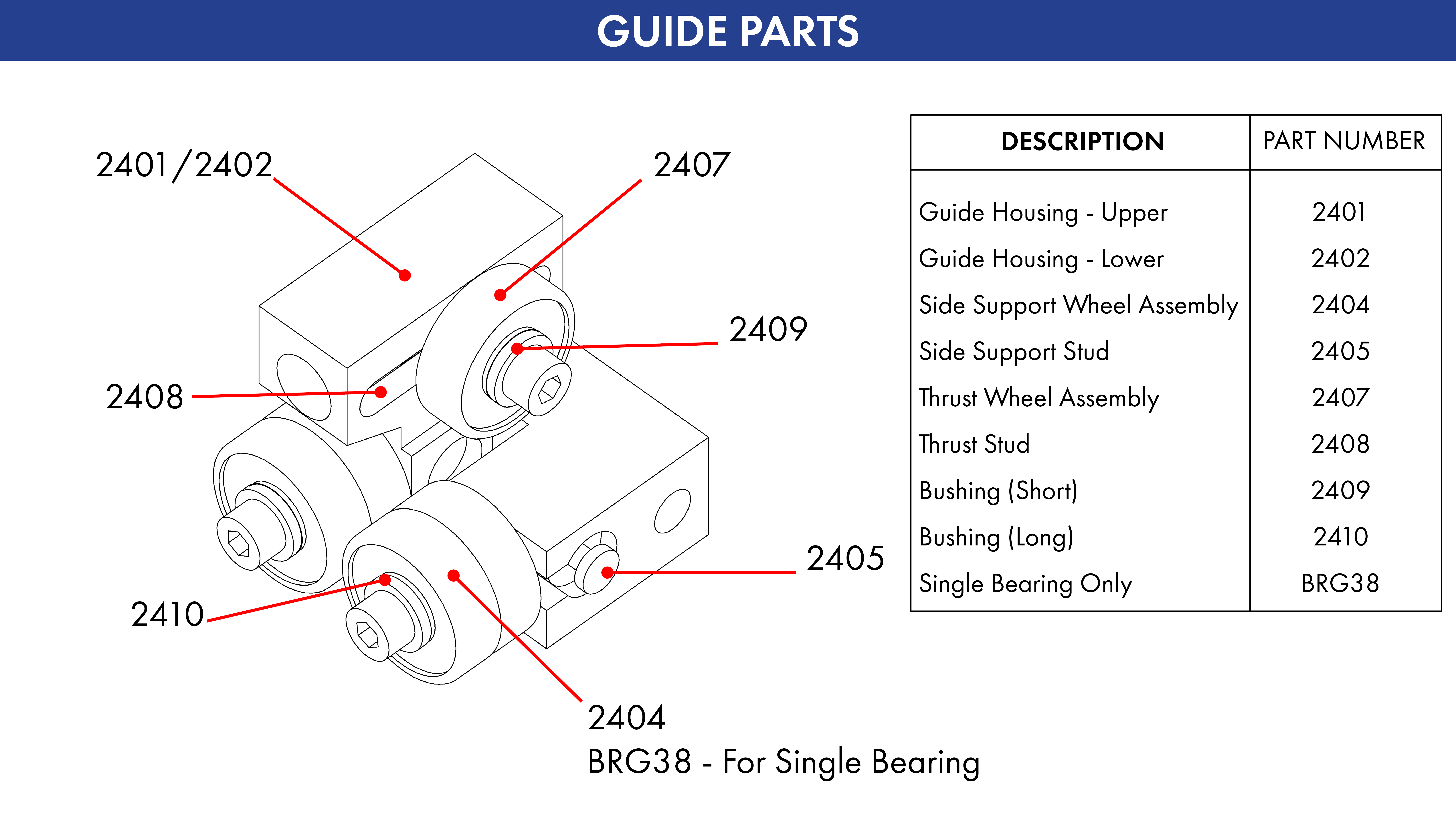 2400 Band Saw Guide Parts
